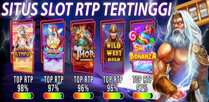 RTP Tertinggi di Situs Slot Online dengan Game Lucky Neko